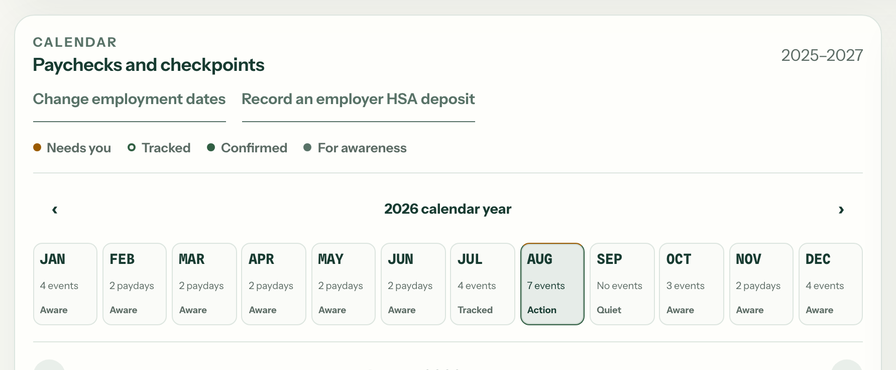 The calendar’s year strip, showing which months hold events and which need action